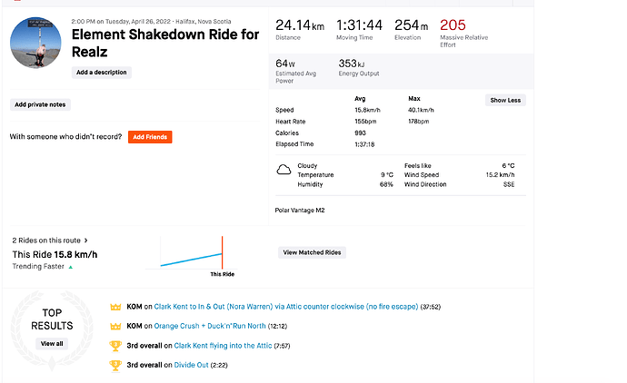 Element Shakedown for Realz